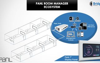 藍牙技術在智能家居產品中的創新應用與優勢解析
