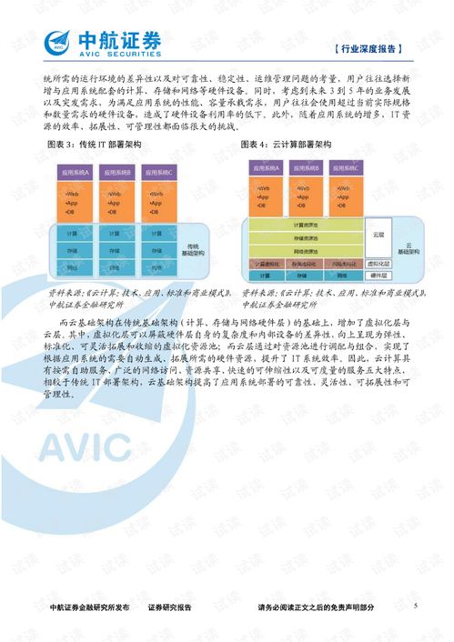云計(jì)算產(chǎn)業(yè)鏈深度研究報(bào)告 國(guó)內(nèi)IT廠商崛起與貿(mào)易代理新格局