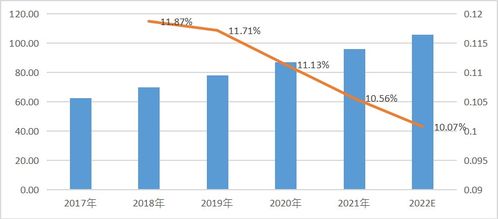 國(guó)產(chǎn)安全證卡個(gè)性化設(shè)備崛起 國(guó)內(nèi)市場(chǎng)國(guó)產(chǎn)替代加速，國(guó)外廠商占比銳減