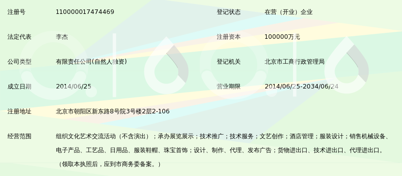 睿進夢工廠文化傳播